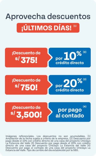 Casas chiclayo Casas chiclayo