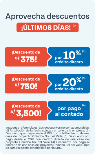 Casas chincha Casas chincha