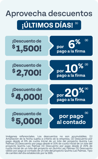 Condominio en piura Condominio en piura