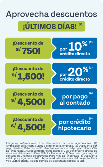 Casas piura Casas piura