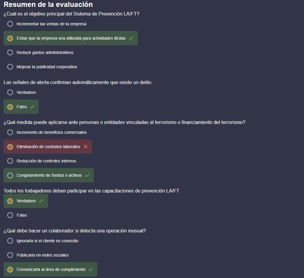Techo Propio